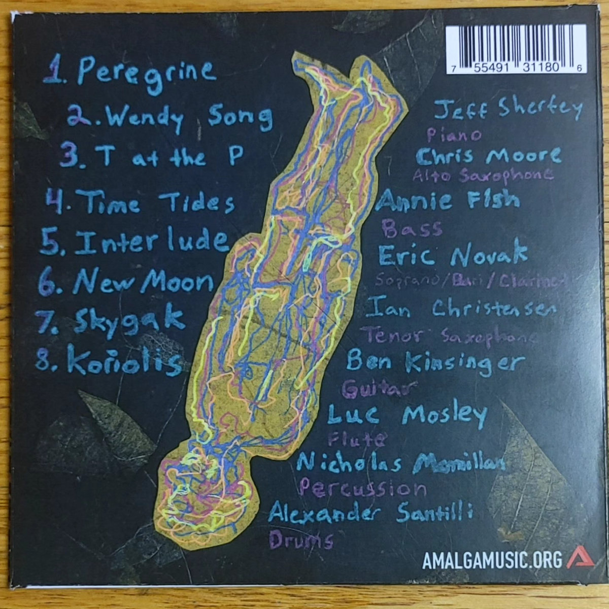 Groppler Zorn | Groppler Zorn