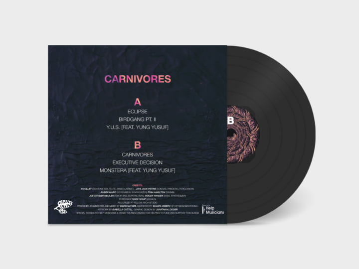 Carnivores | Plantfood
