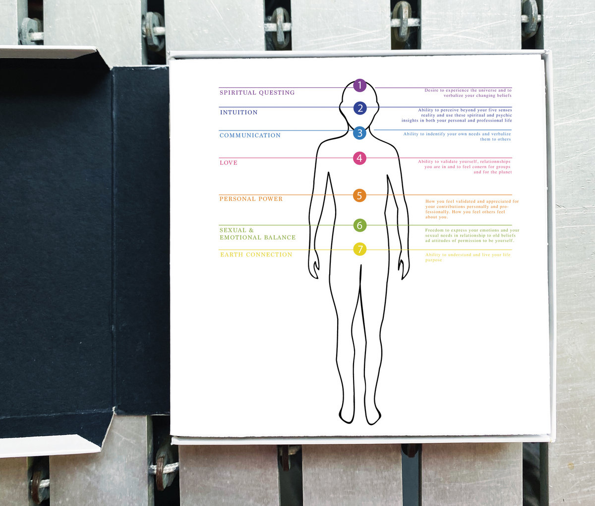 Agartha: Personal Meditation Music (1985) 7 CD Box