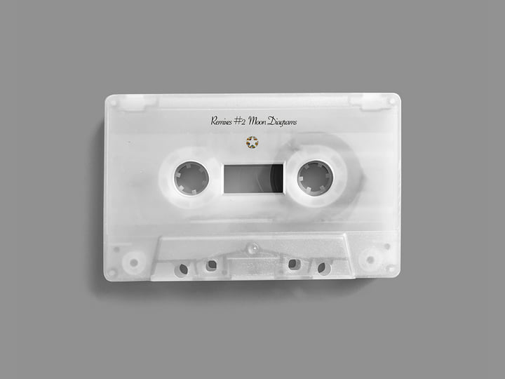 Take That: In The USA: Cassette Single Take That: In The USA: Cassette Single