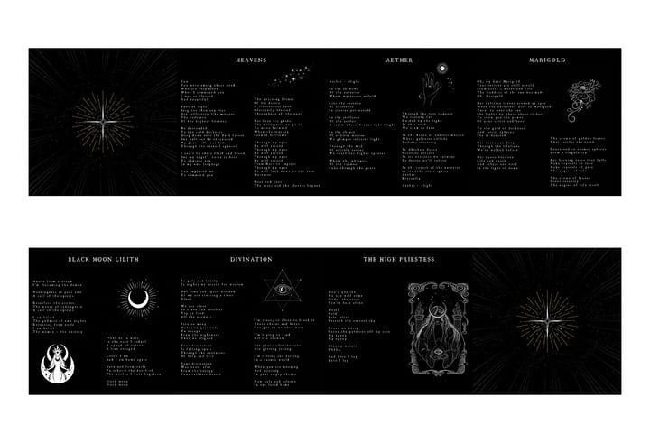 Hermyth - Aether | MMR056 | Hermyth | Meuse Music Records