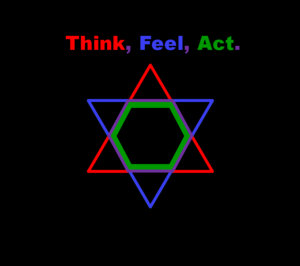 Merch | Think, Feel, Act.