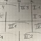 baptardi thumbnail