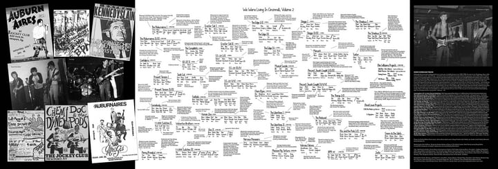 We Were Living In Cincinnati Vol 2 1982-88' Archival compilation