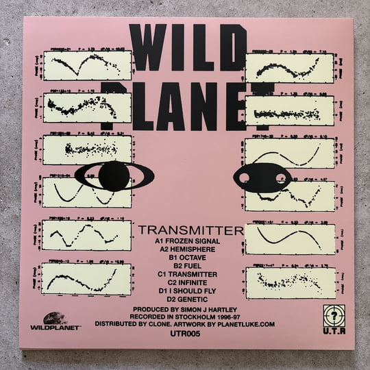 米2x12” Wild Planet Transmitter 4w400 430 West /00500 Wild Planet - Transmitter | 430 West (4w-400)