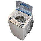 washingmachiney thumbnail