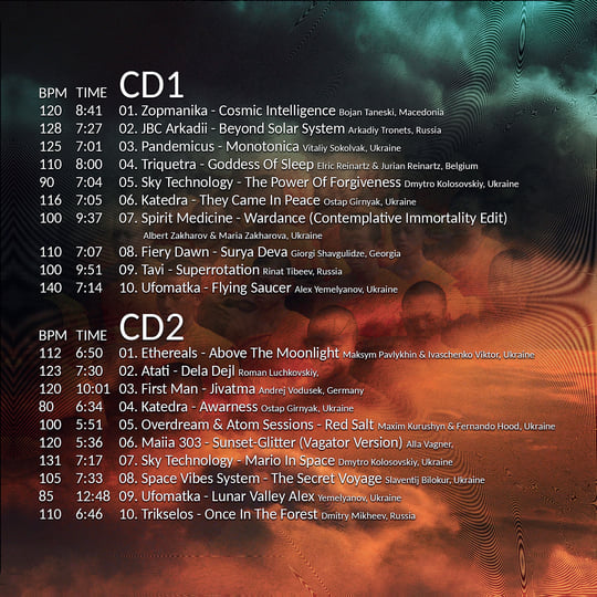 Goa Meditation Vol.1 By Sky Technology & Nova Fractal (timewarp048