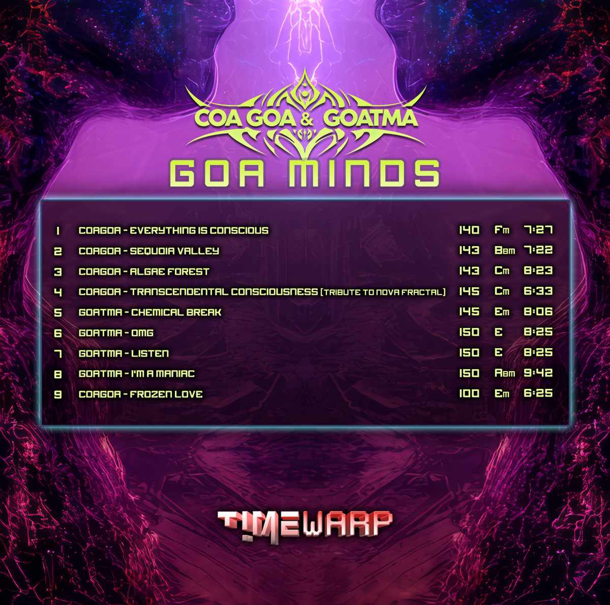 Coa Goa vs GoAtma - Goa Minds (timewarp292 - Timewarp) and CD