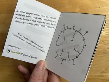 Limited Edition tinyscores zine, image 2