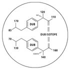 Dub Isotope thumbnail