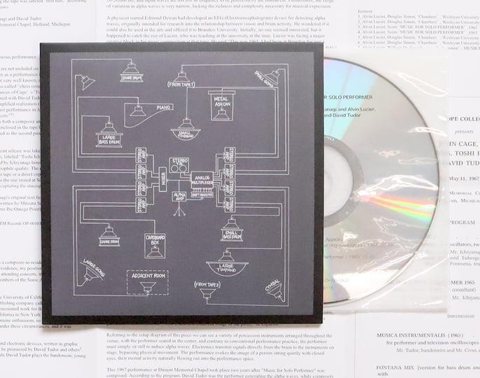 Appearance/Music for Solo Performer: Compositions by Toshi