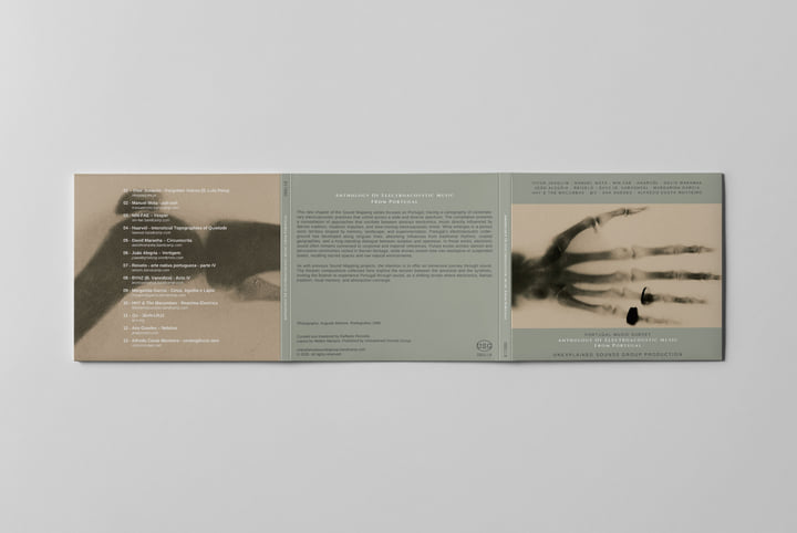 Anthology Of Electroacoustic Music From Portugal | Various Artists