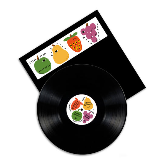 Sweet Edits | Dizzy K. | Sticky Buttons