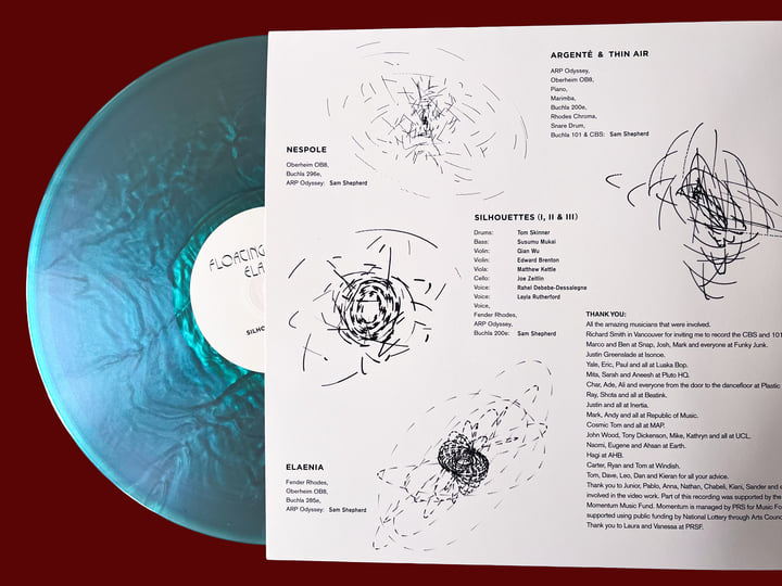 Elaenia | Floating Points