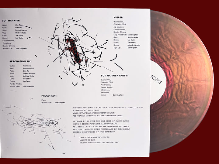 Elaenia | Floating Points