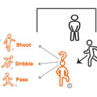 ActionSelection thumbnail