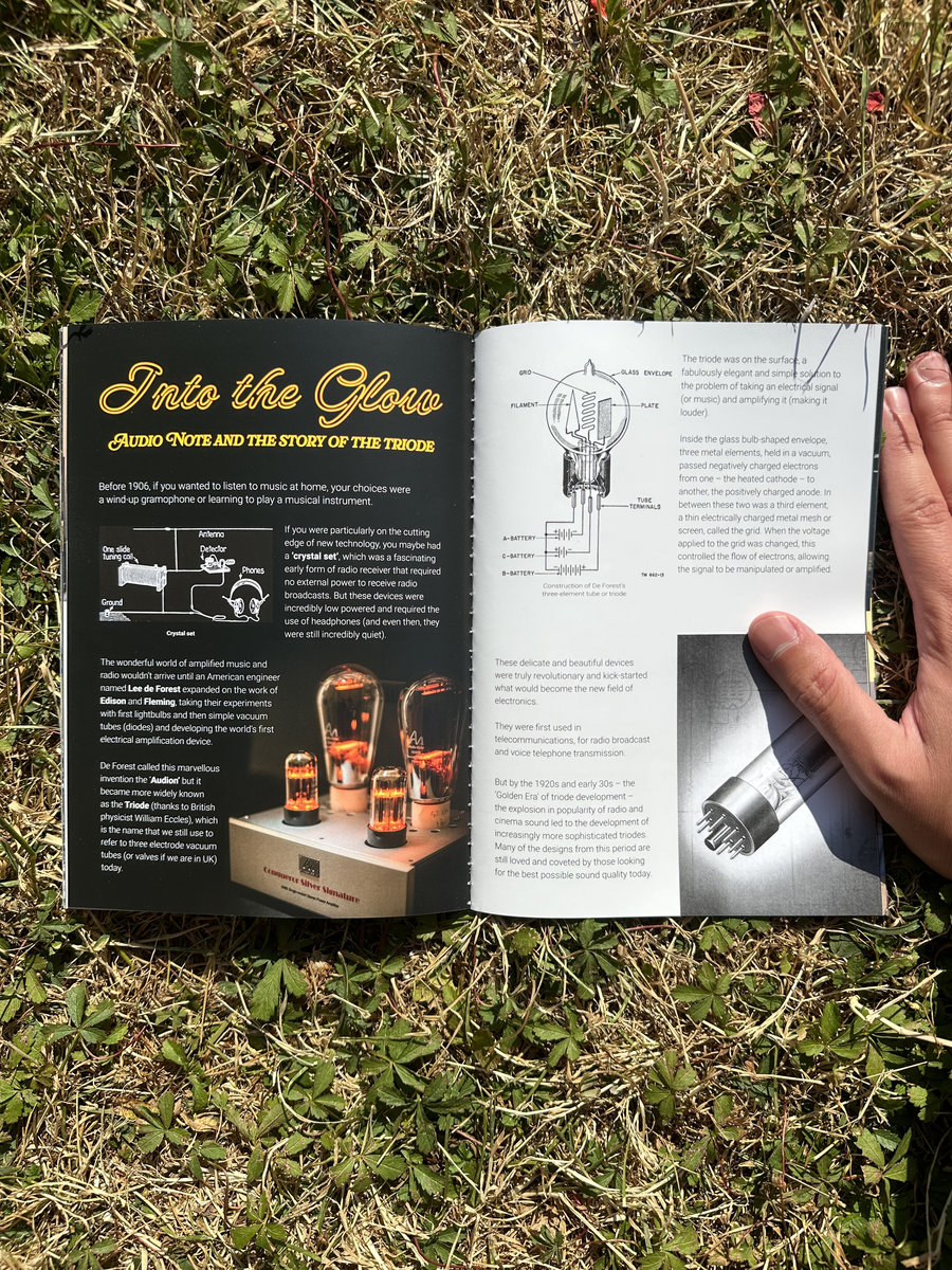Time Capsule Zine (TCZ-004 | Summer 2026 ☀️) | Time Capsule