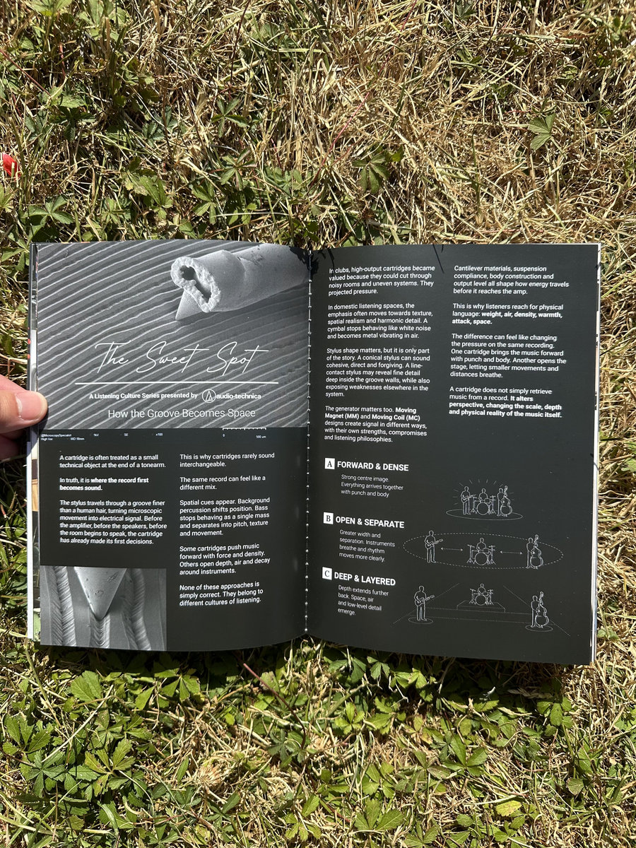 Time Capsule Zine (TCZ-004 | Summer 2026 ☀️) | Time Capsule
