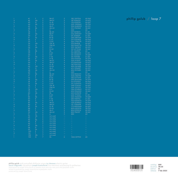 Loop 7 | Phillip Golub