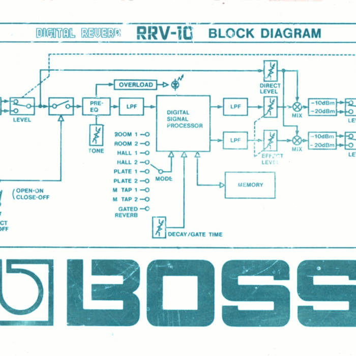 BOSS RRV-10 DIGITAL REVERB Boss RRV-10 Digital Reverb Vintage Half