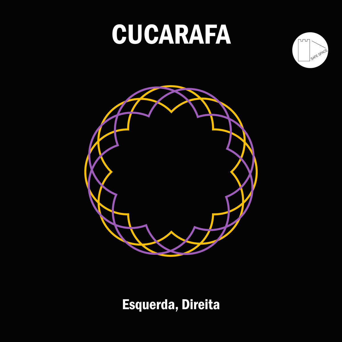 CucaRafa - Esquerda, Direita