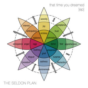 That Time You Dreamed [EP] cover