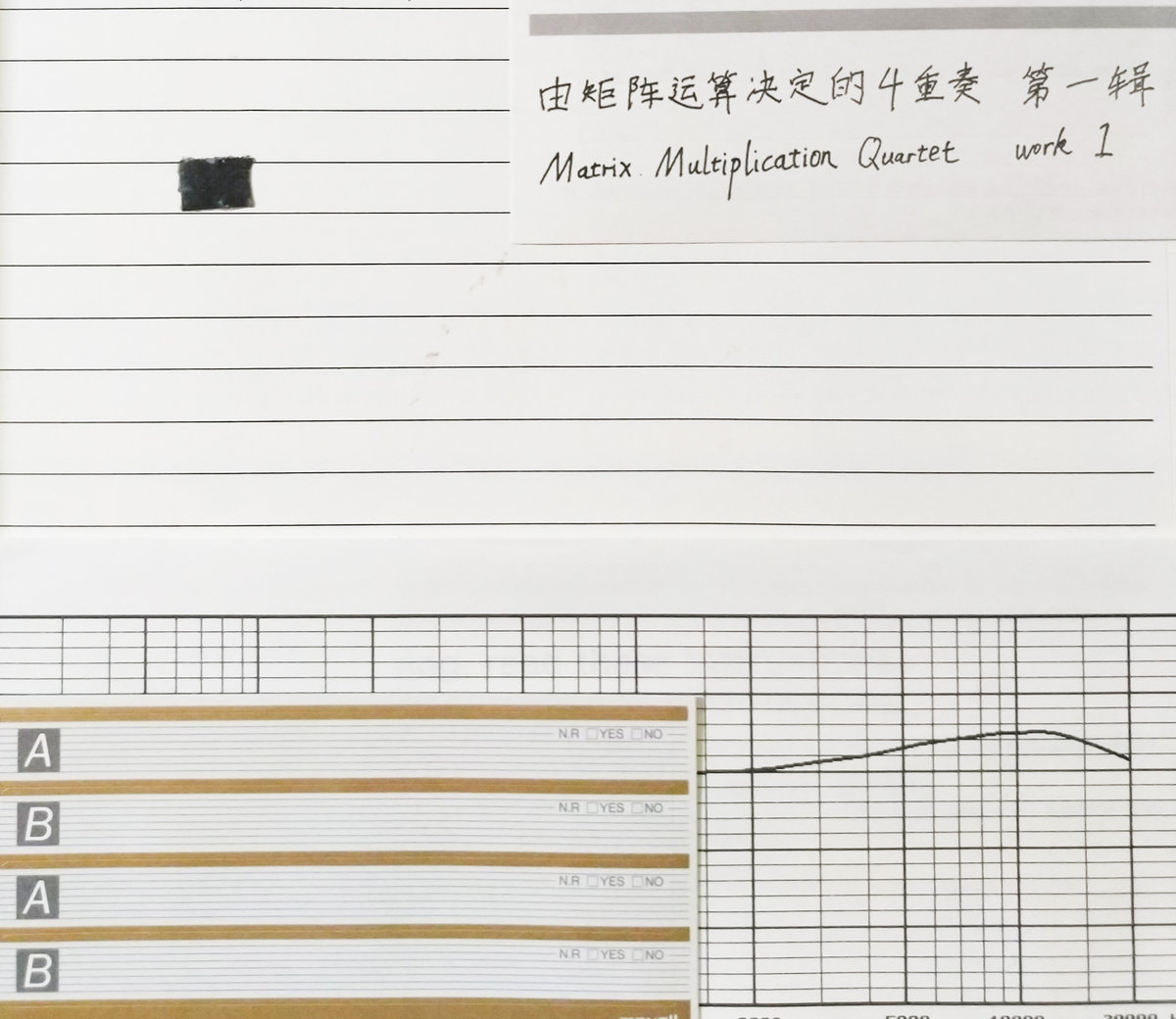 Zero-to-the-Zero and the Do-Nothing Machine |, image size:1200x1040