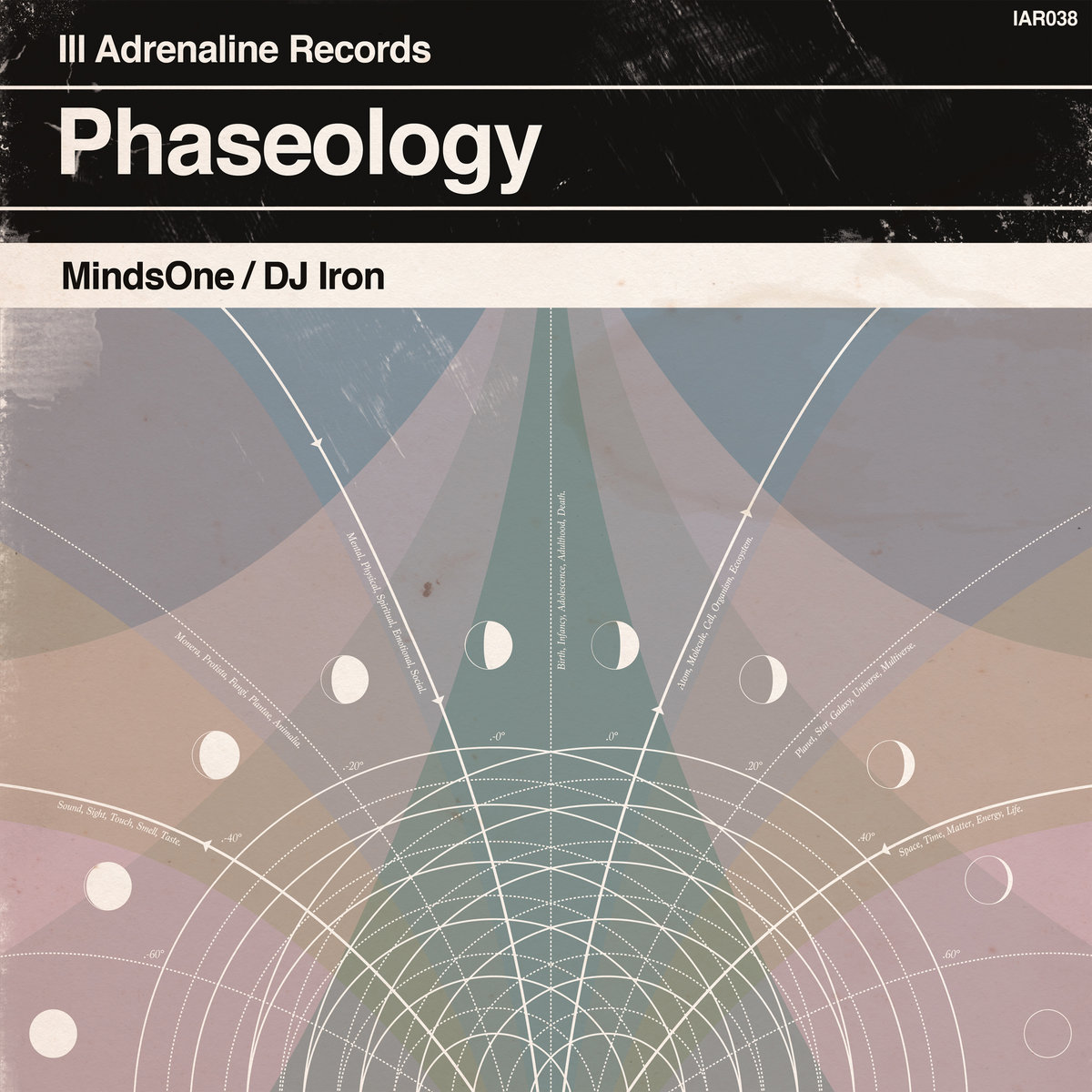 マインドスパ Phaseology | MindsOne & DJ Iron | MindsOne