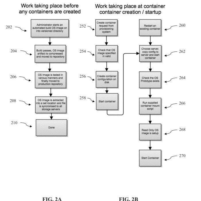 Xenserver Vs Vmware Server Serial Number Doryegber waxisadruebig