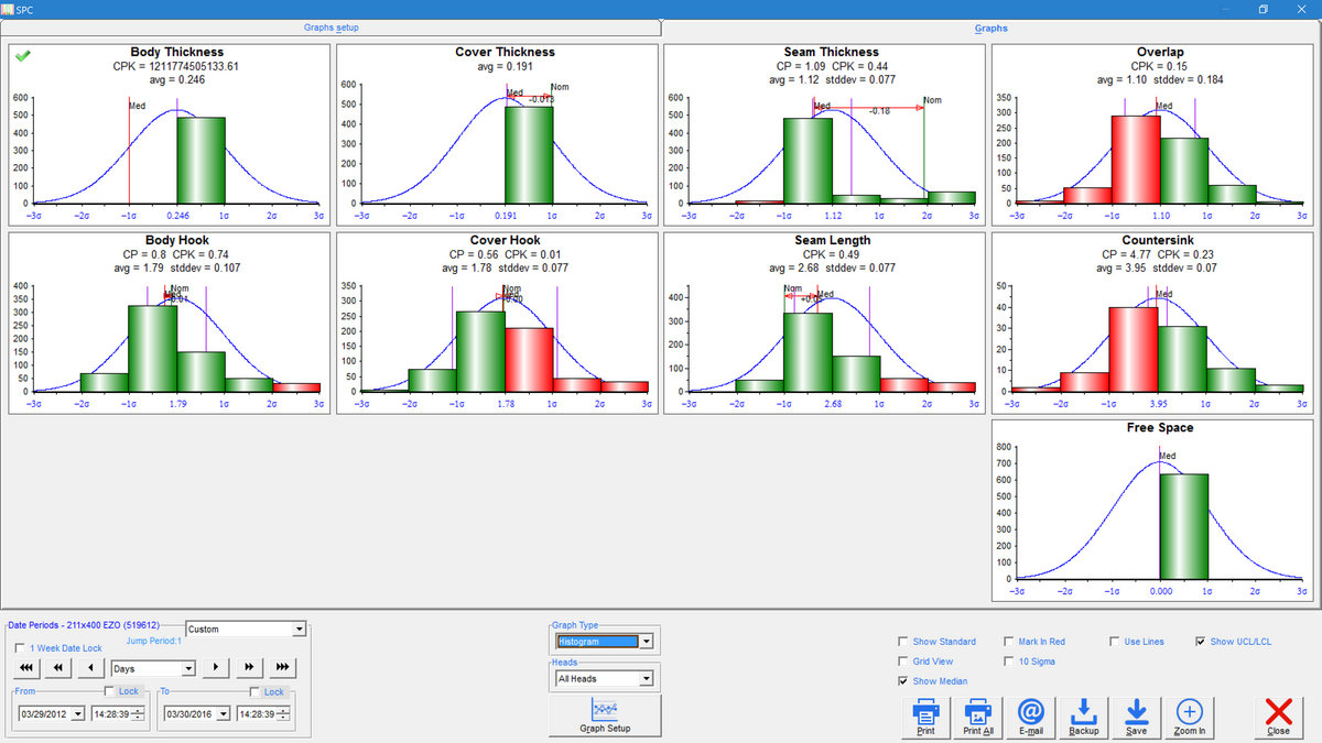 Download Statistical Process Control 1 | Keyelil | fueprodhaaswin