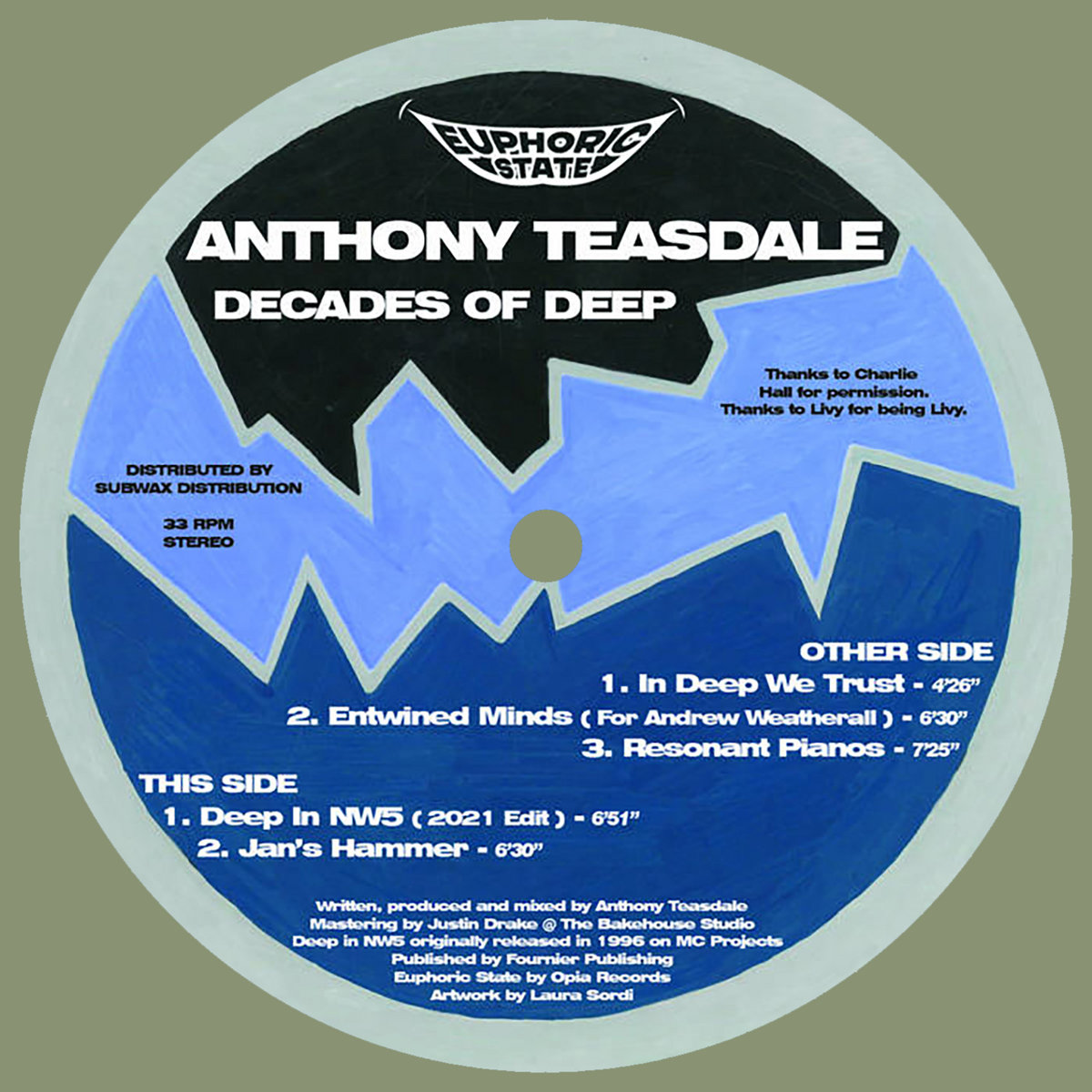 EPHC004 - Anthony Teasdale - Decades of Deep EP | Lirica