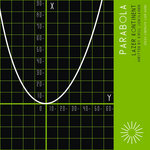 Parabola