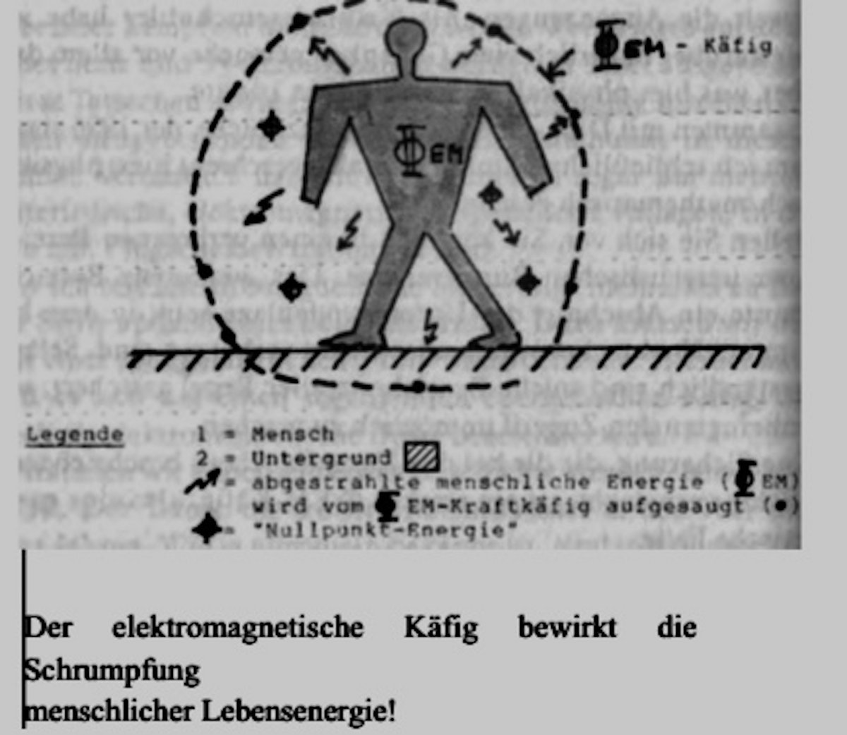 Slave of Light Kollektiv Mind.Abuse