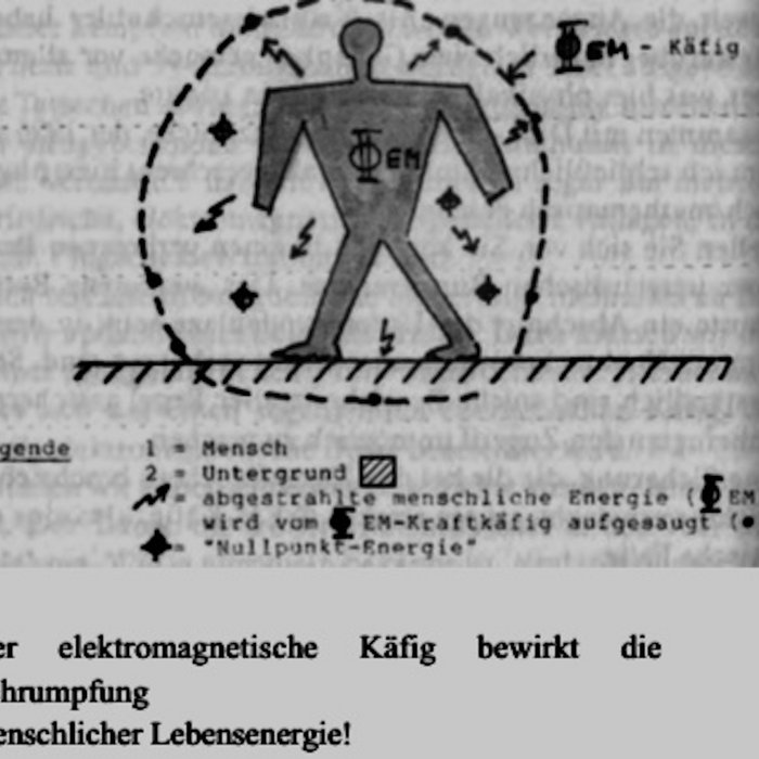 Slave of Light Kollektiv Mind.Abuse