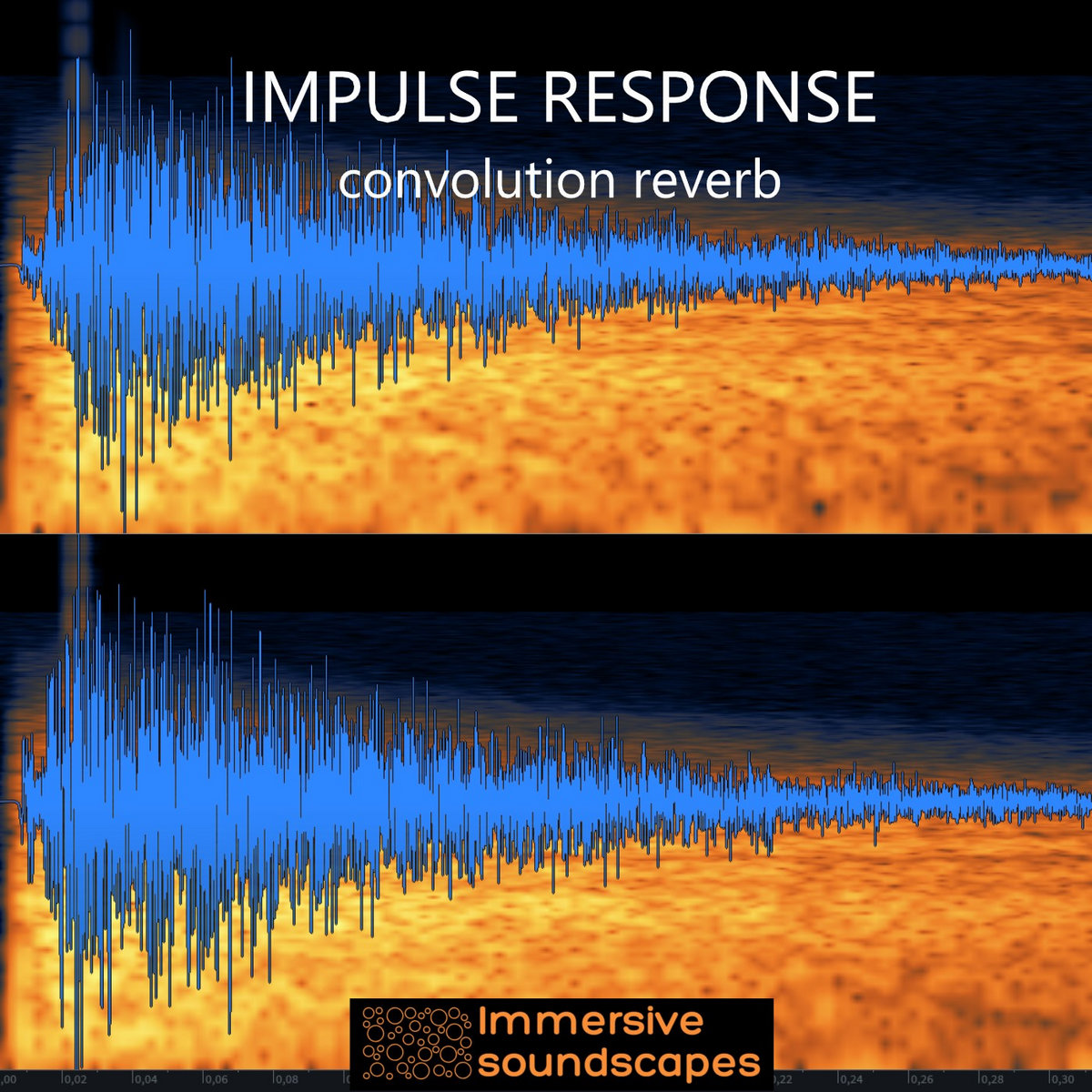 Impulse Response Convolution