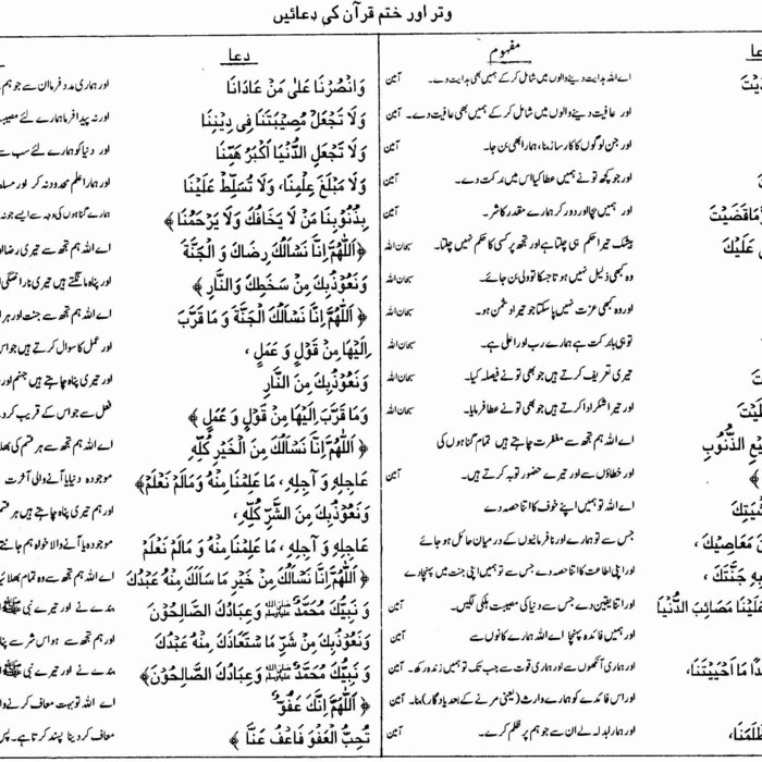 Tafseer E Mazhari Arabic Pdf