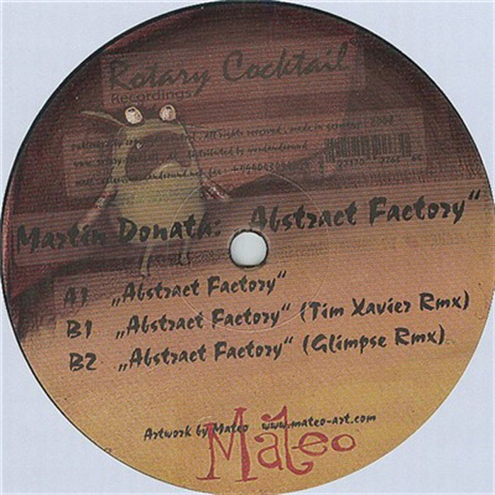 Abstract Factory | Martin Donath