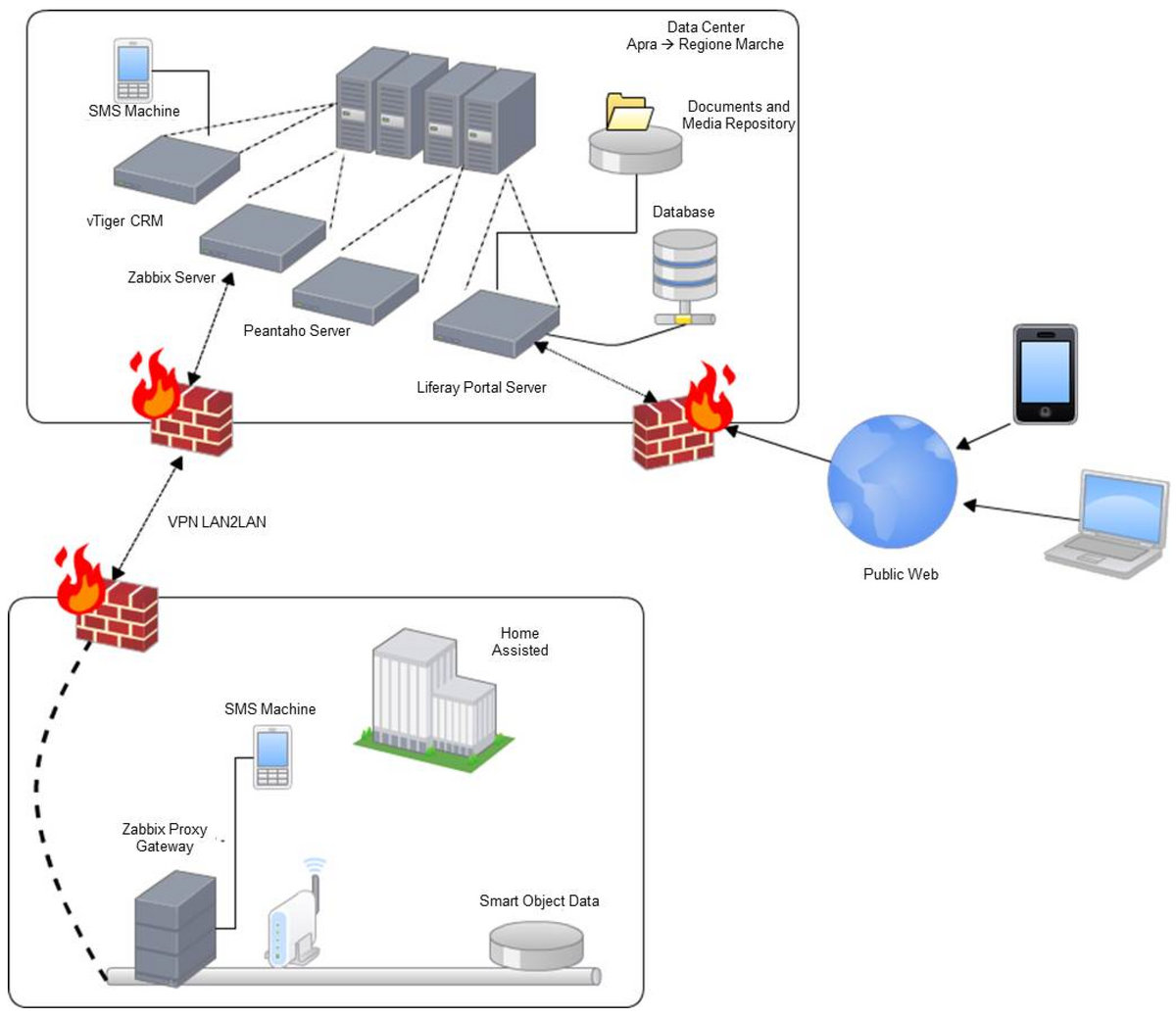 Computer Network Js Katre Pdf