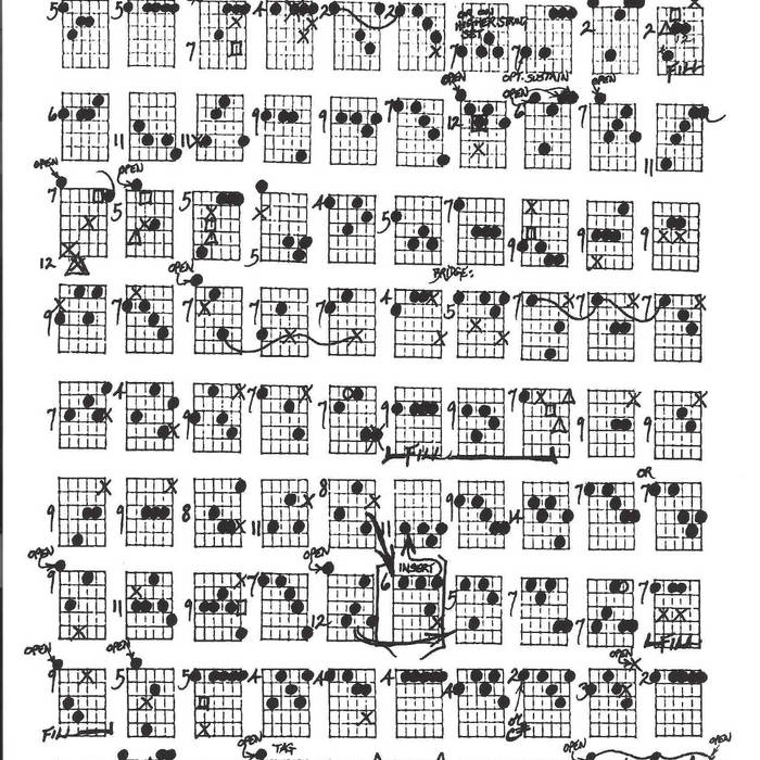 Pentatonix Dog Days Are Over Sheet Music Pentatonix Dog Days Are Over Sheet Music