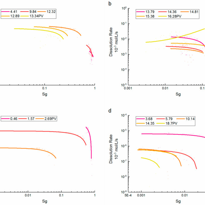 Intergraph pv elite 2014 keygen key Intergraph pv elite 2014 keygen key
