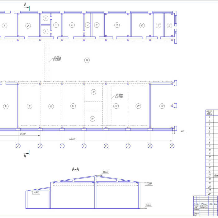 Схема ремонтной мастерской