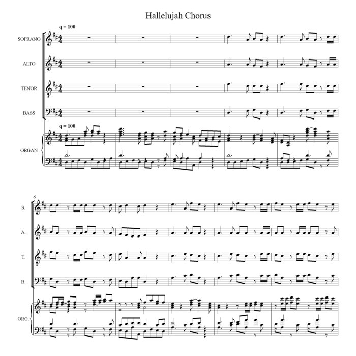 Hallelujah Chorus Choral Music Practice Files