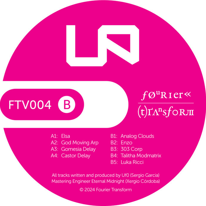 Uf0 | Uf0 | Fourier Transform Label