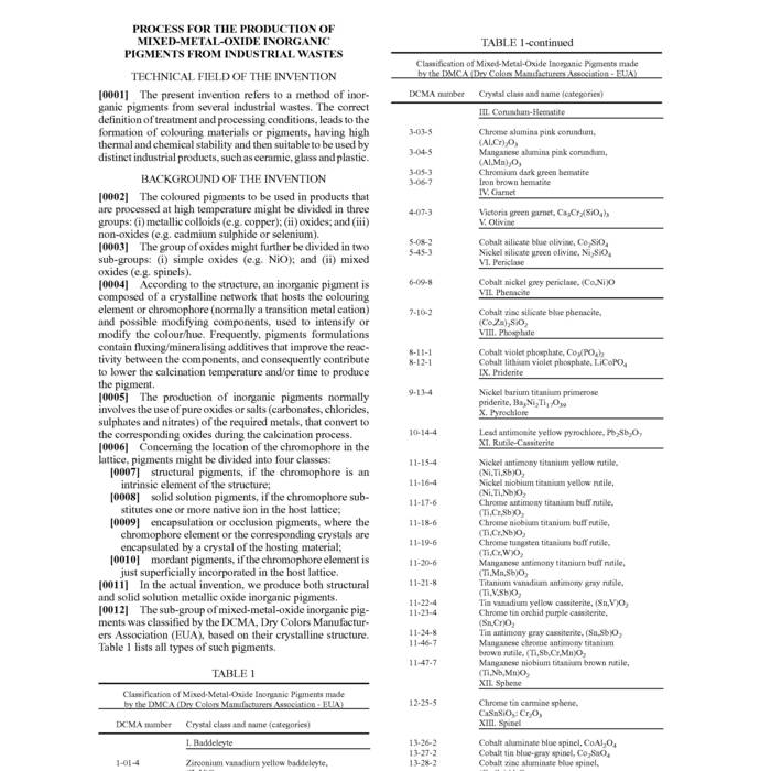 Ciel business plan 2008 v7 0 2 1 08 picture