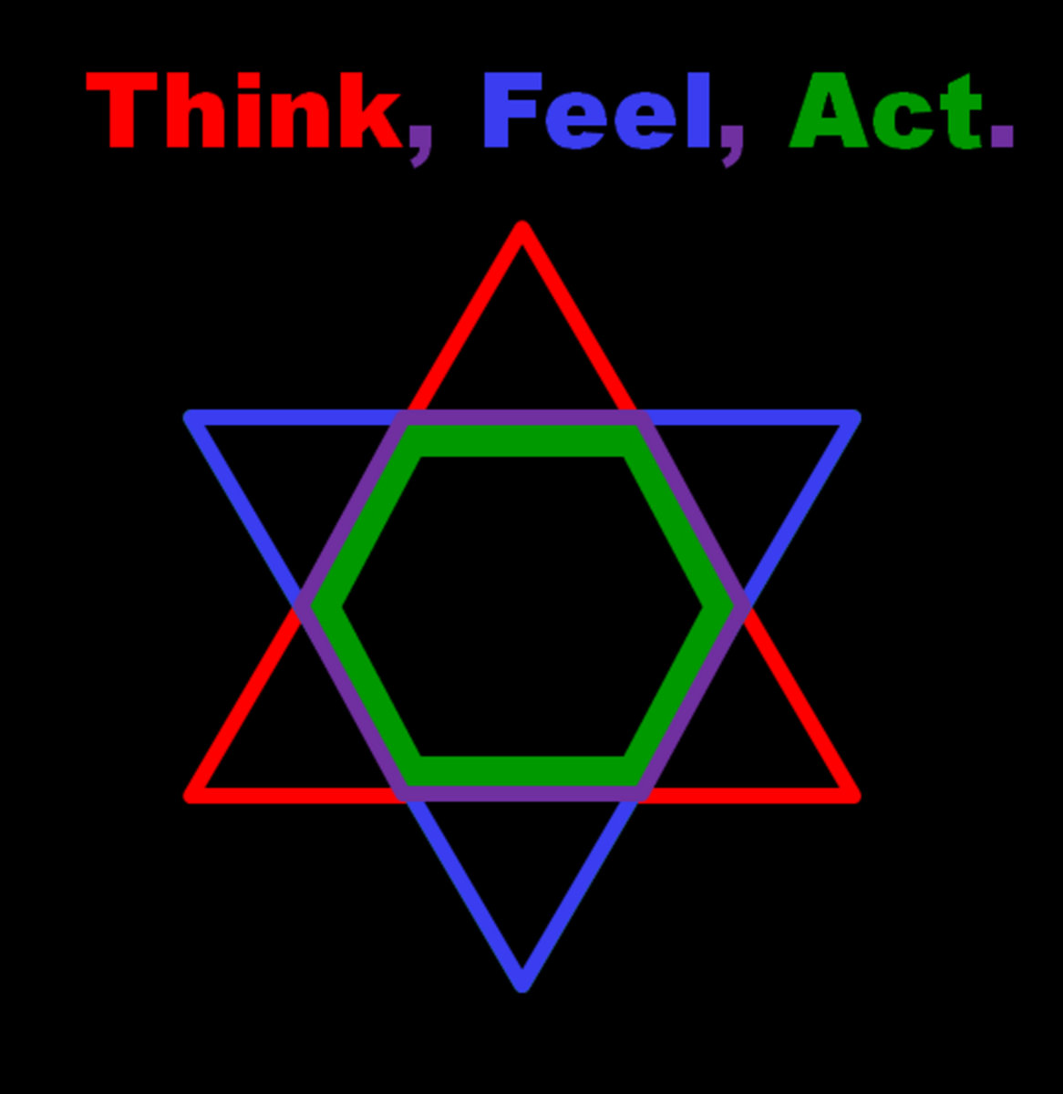 Think, Feel, Act. (Remastered) (TFA 1) | Think, Feel, Act.