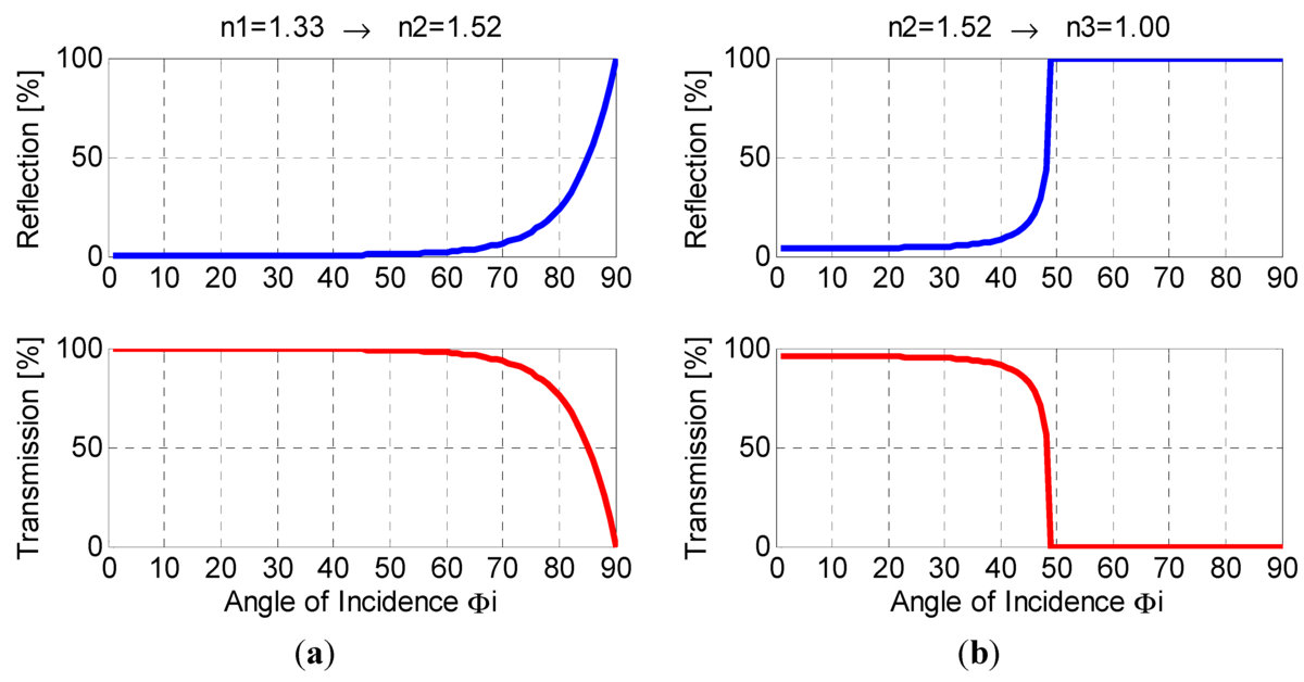 Mechatronics By W Bolton Free Download Pdf.zip | Altmthor | fautheaconfitz