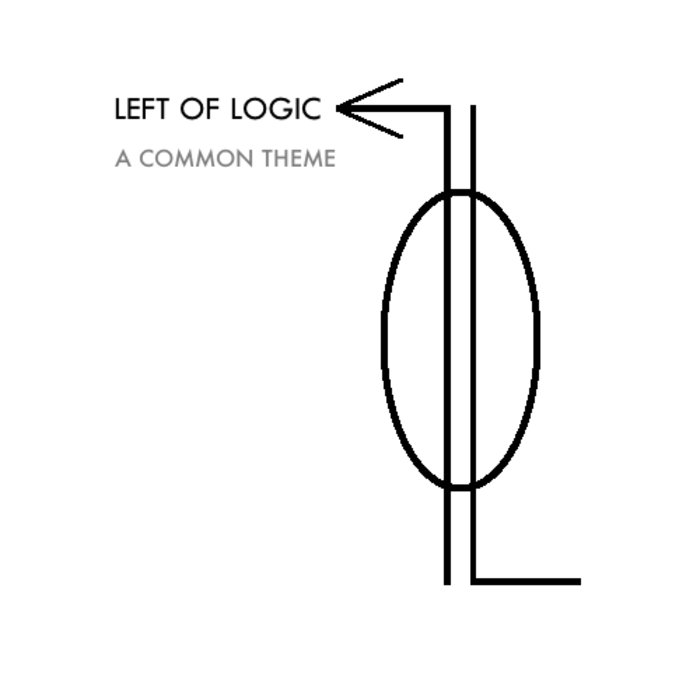 A Common Theme [DEMO] | Left of Logic