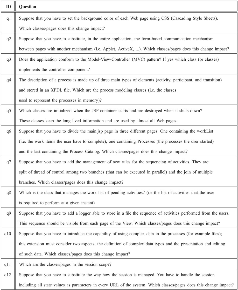 web-application-with-java-pdf-download-goangody-ovensmalarol