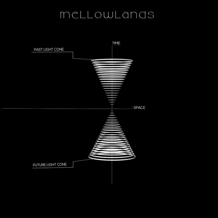 SpaceTime Continuum Mellowlands