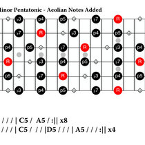 Heavy Opeth Style Prog Jam Track [E Minor - 140 BPM] cover art
